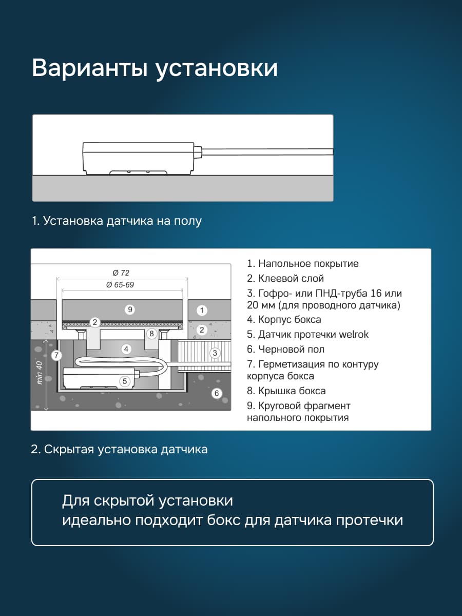 Датчик контроля протечки воды dpp5