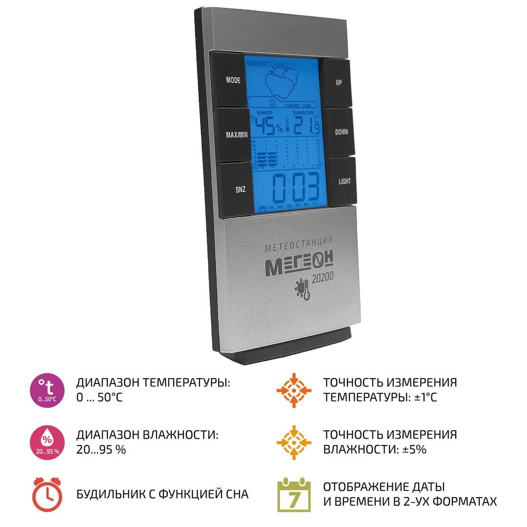 Метеостанция 20200