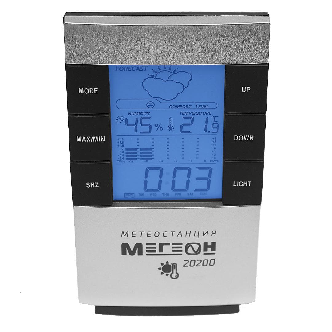 Метеостанция 20200