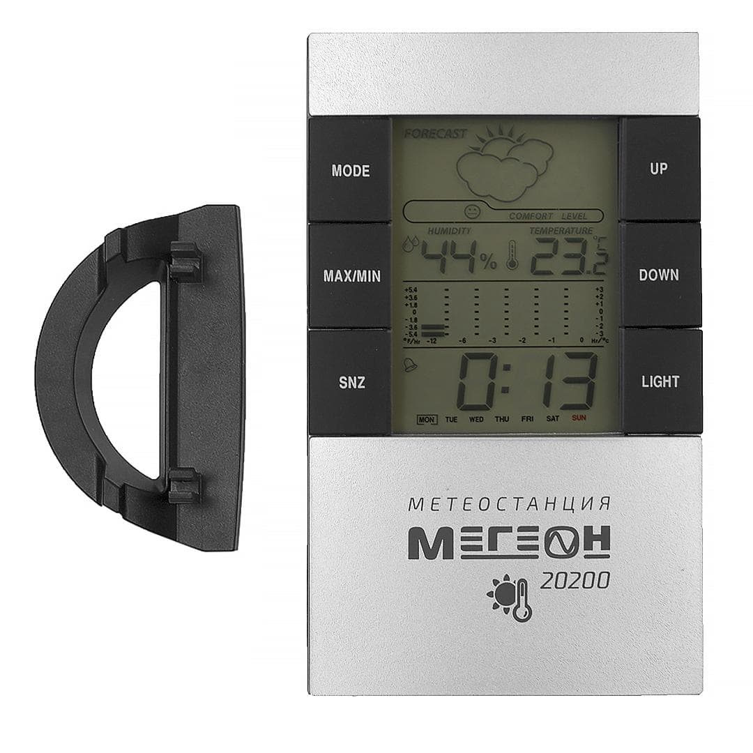 Метеостанция 20200