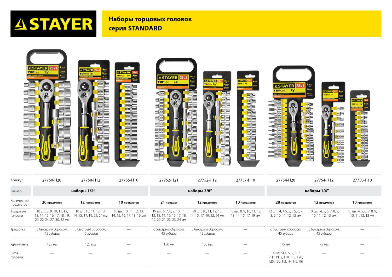 Набор головок RSS 10L, 10 предметов