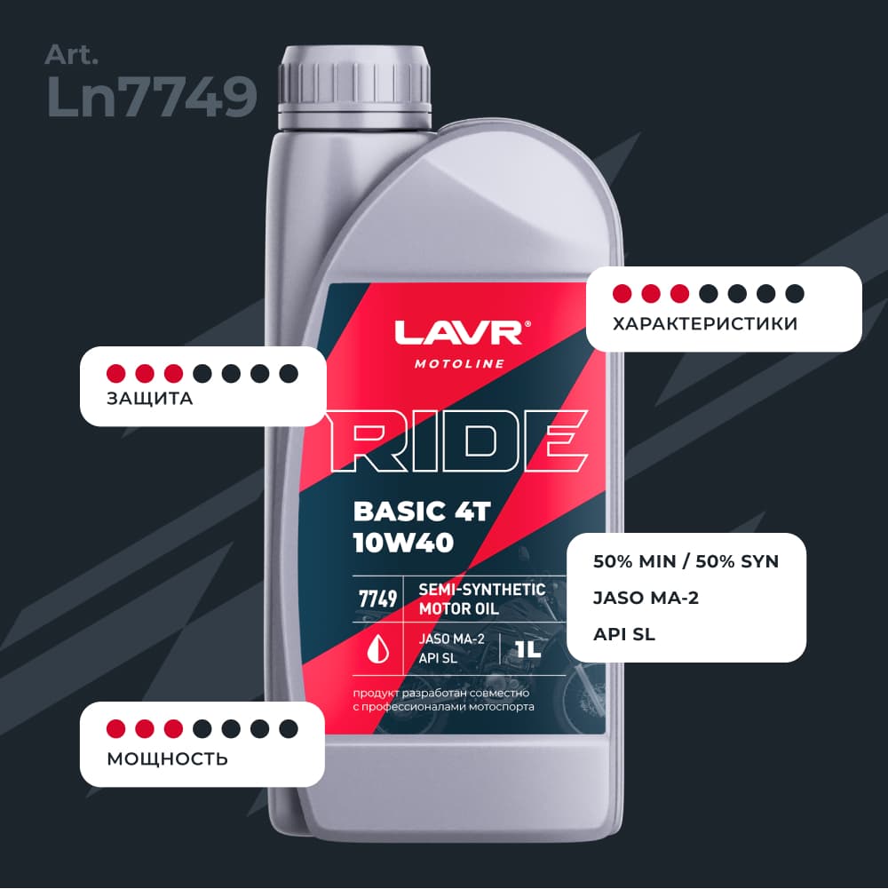 LAVR MOTO Моторное масло RIDE BASIC 4T 10W40 SL, 1 л