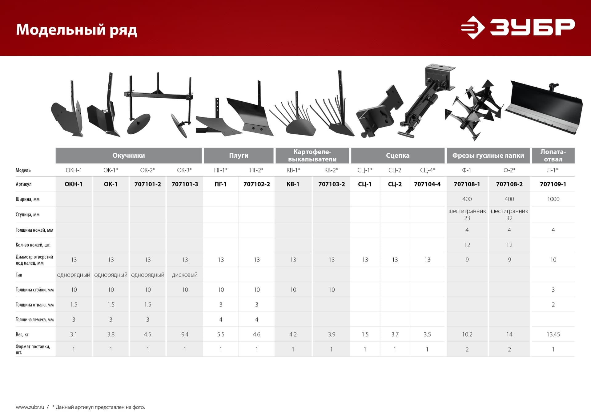 Сцепка универсальная для мотоблоков СЦ-4
