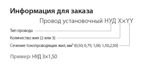 Провод установочный НУД 3х2,50