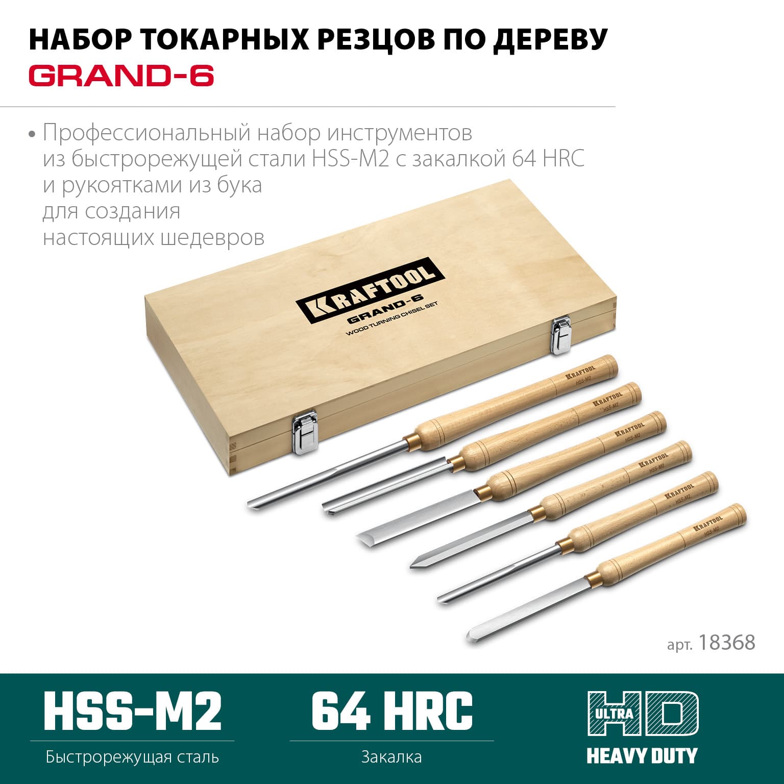 Набор токарных резцов по дереву Grand-6 6 предметов