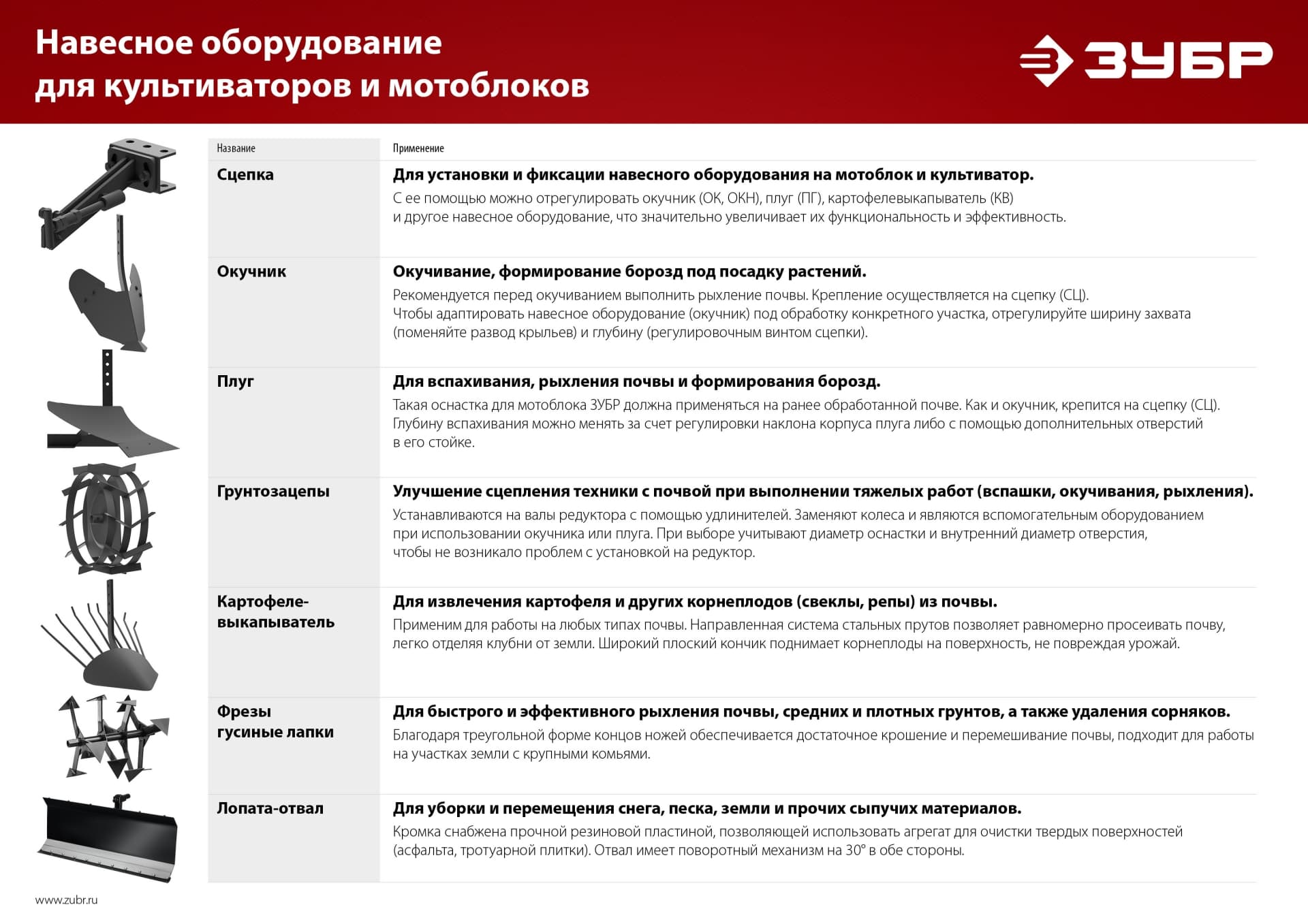 Удлинитель УД-2, HEX 23 - круг 30мм, 2 шт