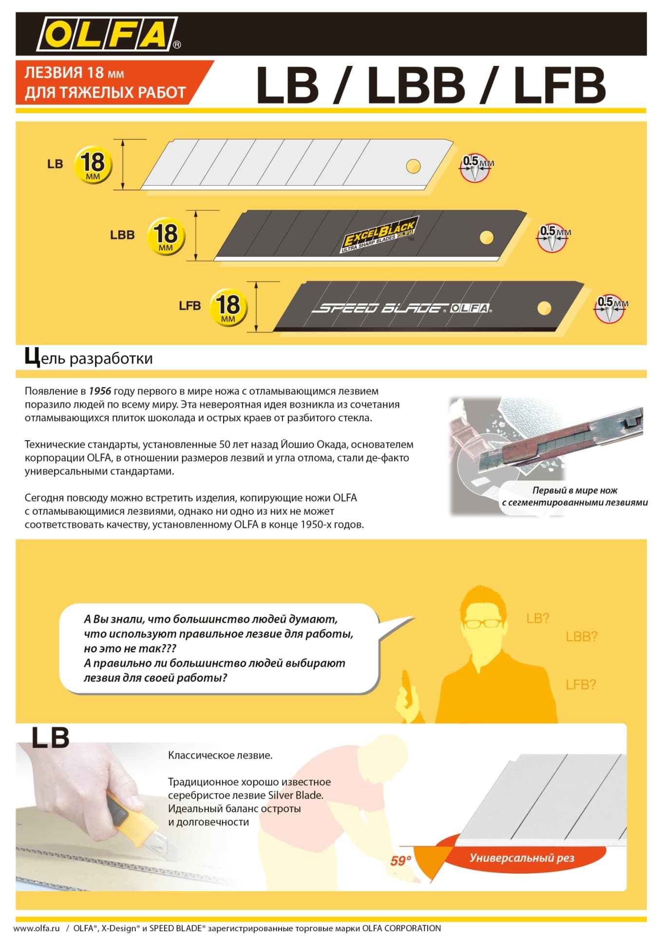 Лезвия сегментированные 18х100х0.5 мм 10 шт.
