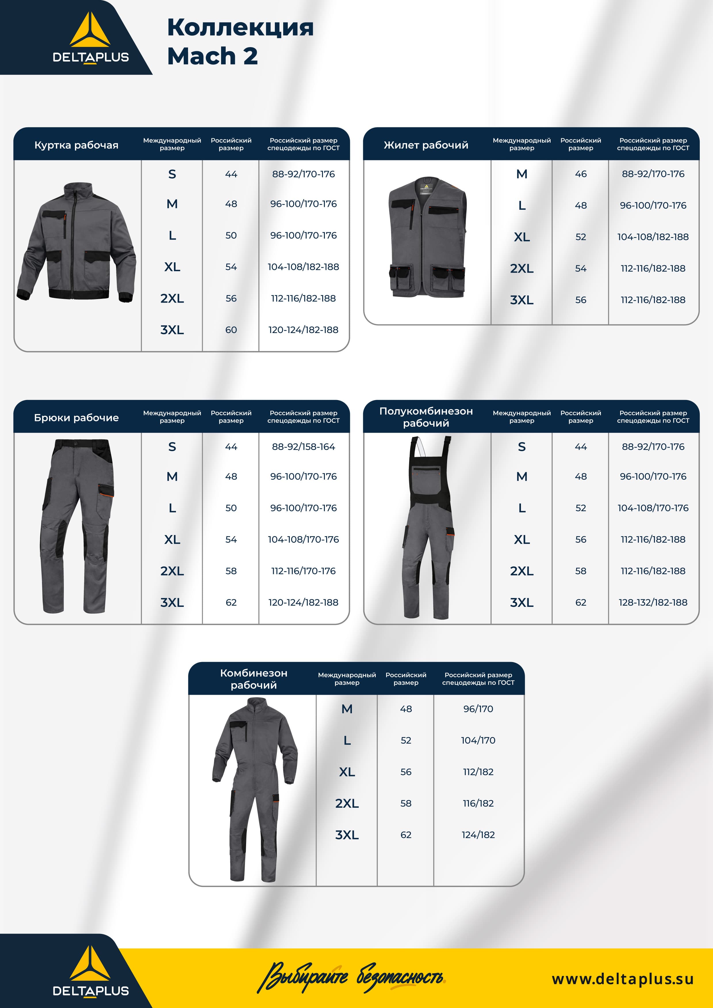 Куртка рабочая M2VE3 серии MACH 2, цв. серый, р. S