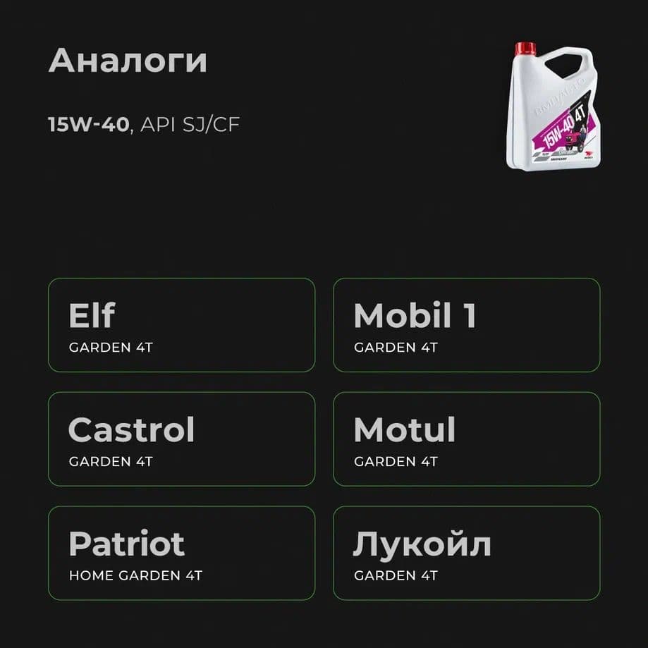 Масло 4х Тактное 15W-40, SJ/CF, 1л канистра