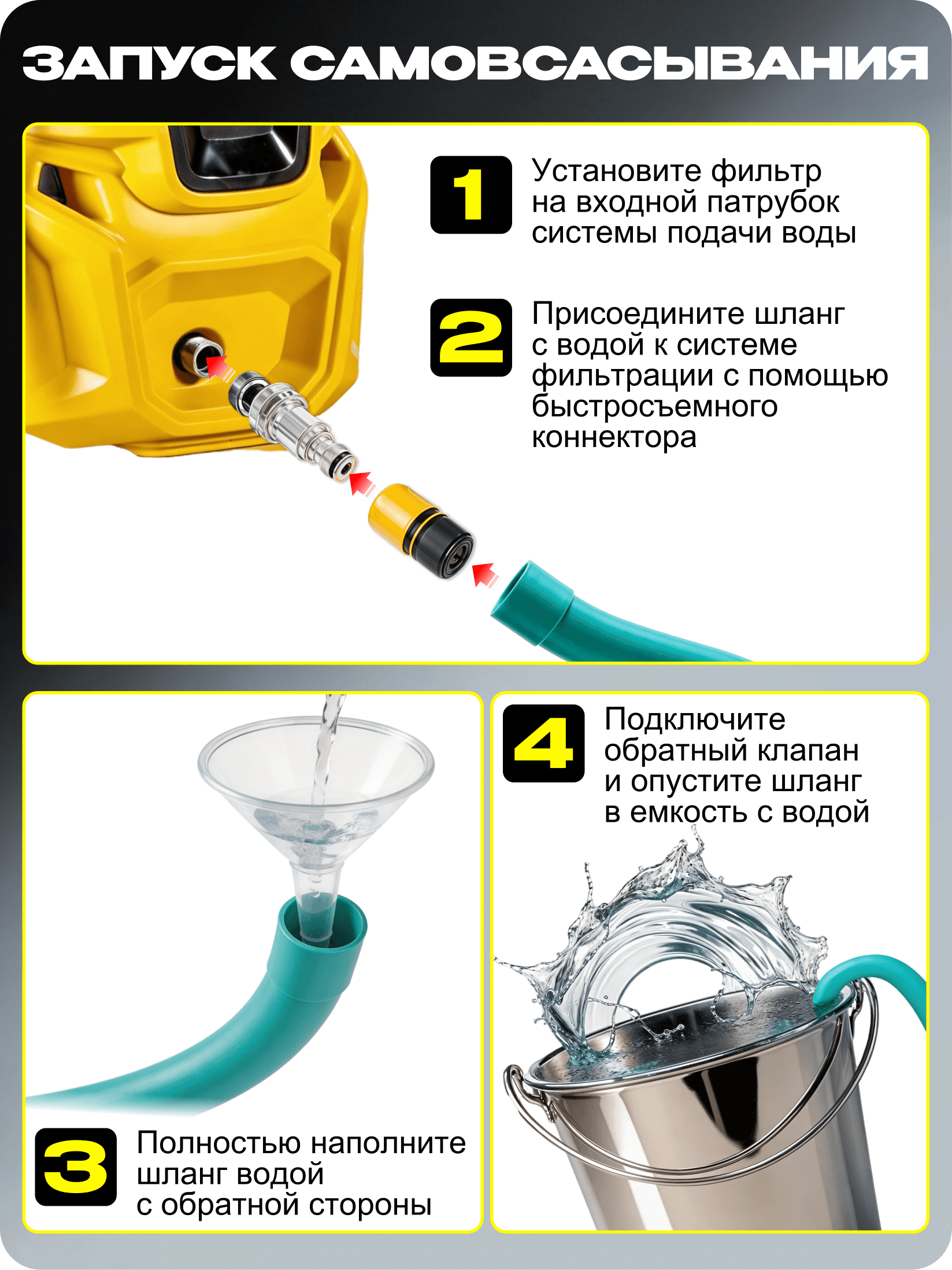 Мойка высокого давления M165-РW