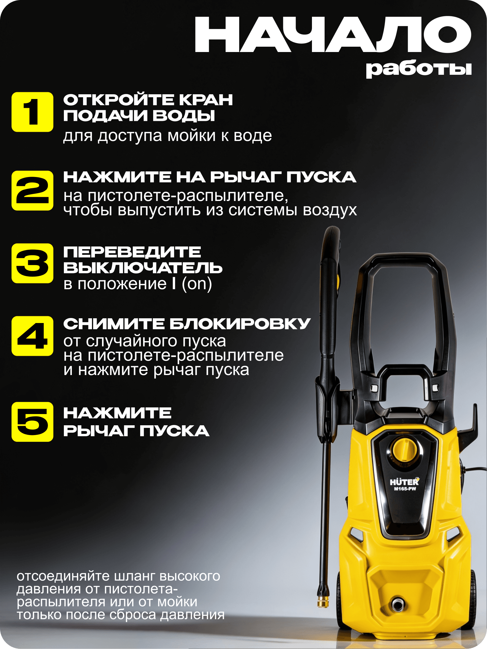 Мойка высокого давления M165-РW