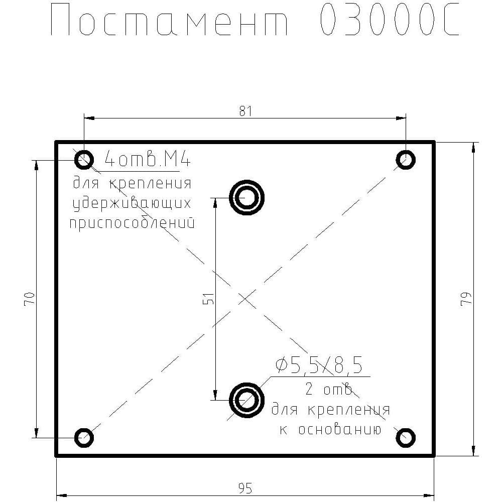 Стенд испытательный 03000C