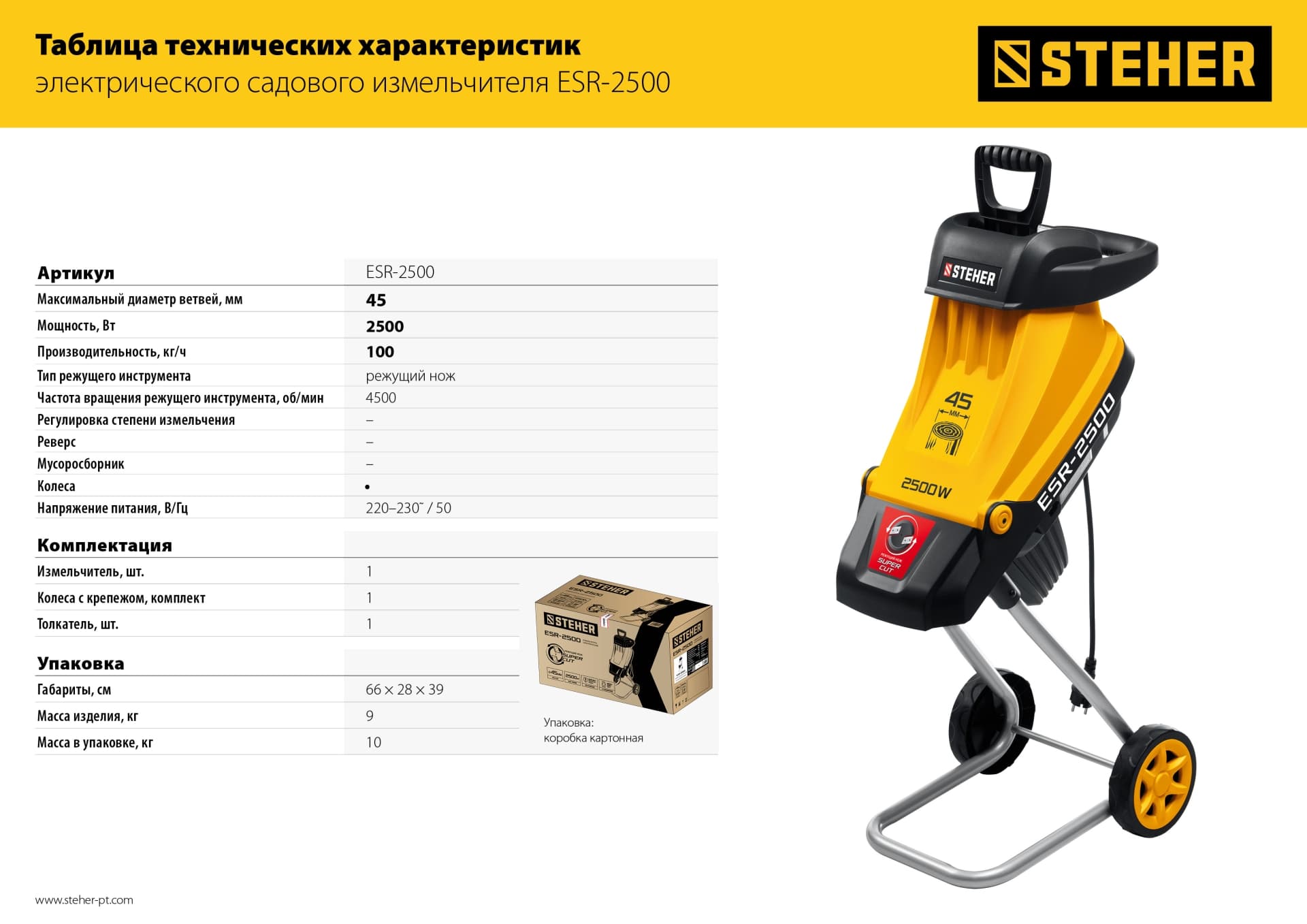 Измельчитель электрический садовый 2500 Вт
