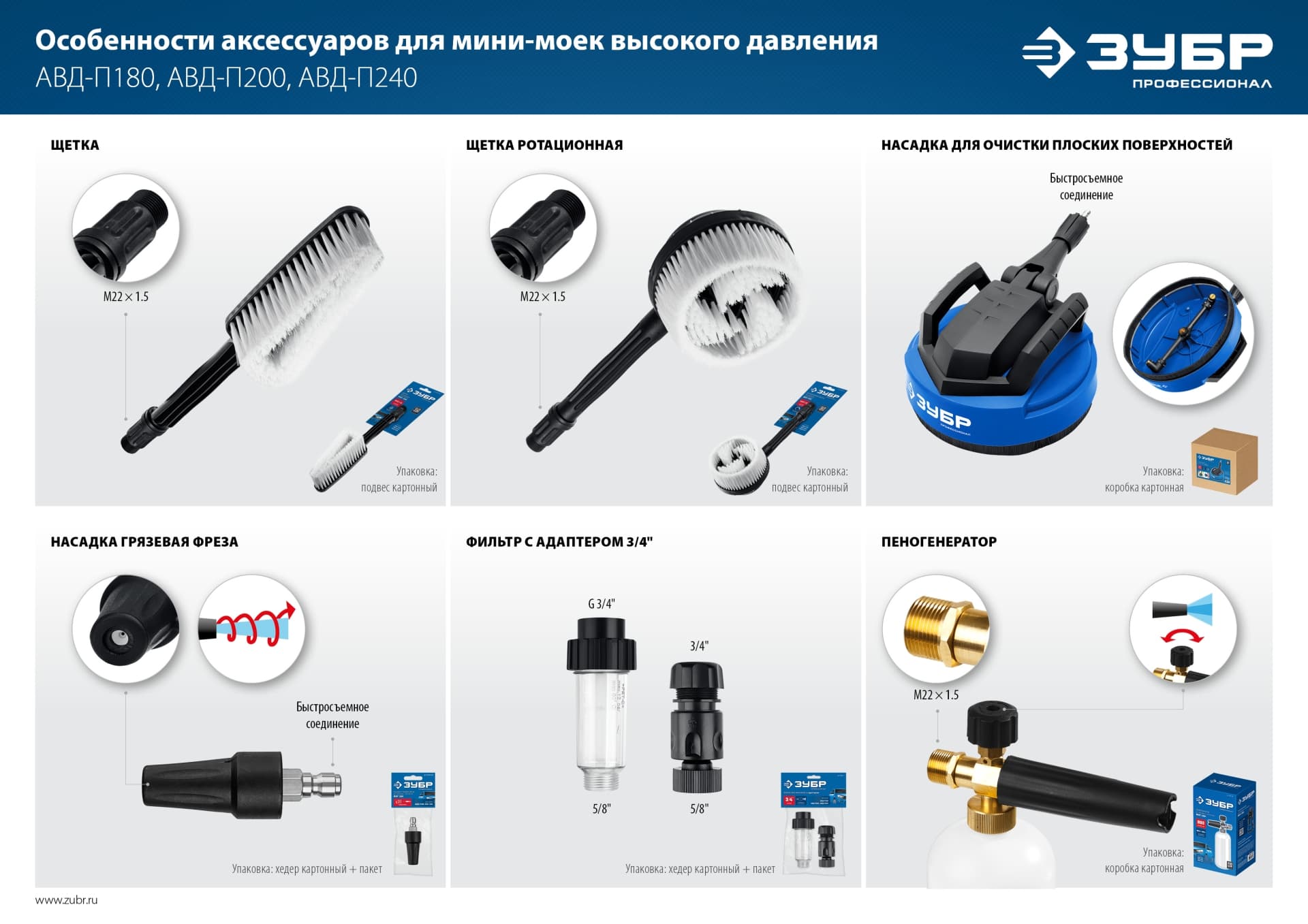 Щетка ротационная для пистолета МИГ-280