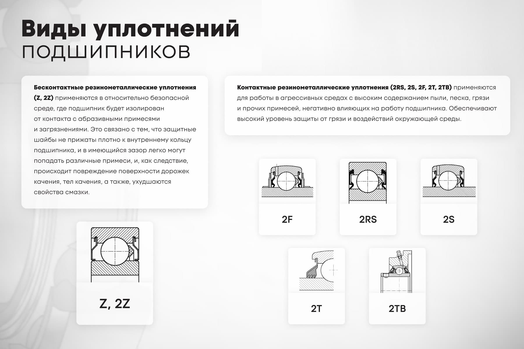 Подшипник 6001-2Z/C3