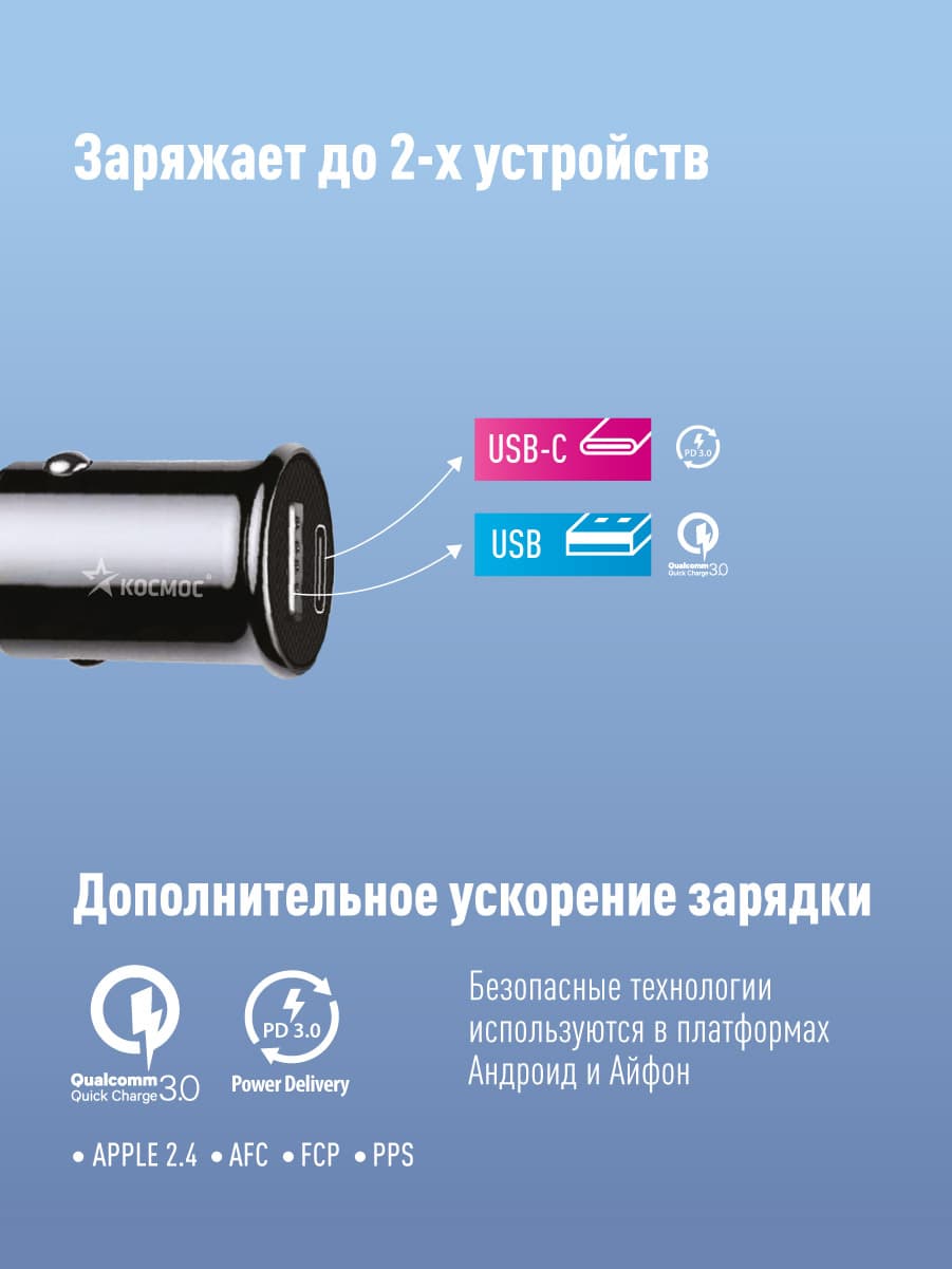 Зарядное устройство от прикуривателя автомобиля USB TYPE-C 30Вт
