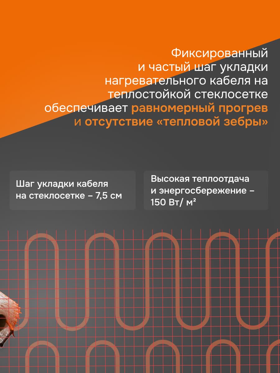 Мат нагревательный для теплого пола 2 м2, 300 Вт