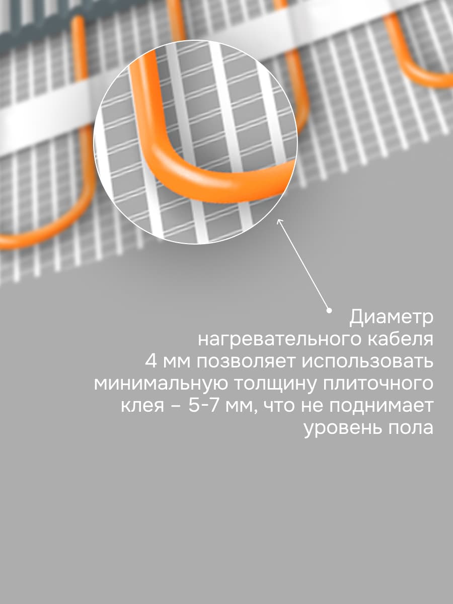 Мат нагревательный для теплого пола 1 м2, 150 Вт