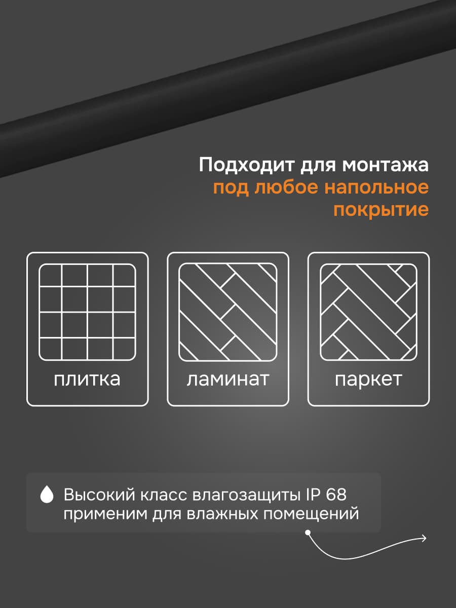 Мат нагревательный для теплого пола 1 м2, 150 Вт