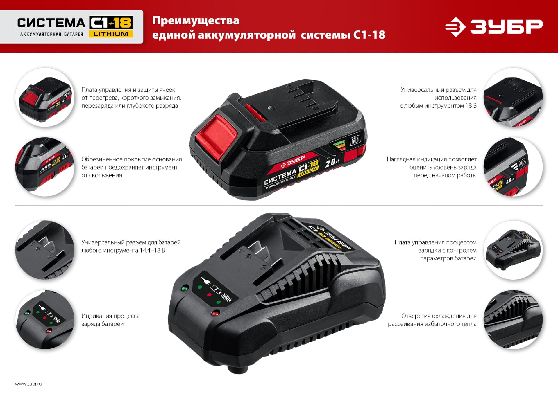 Реноватор аккумуляторный