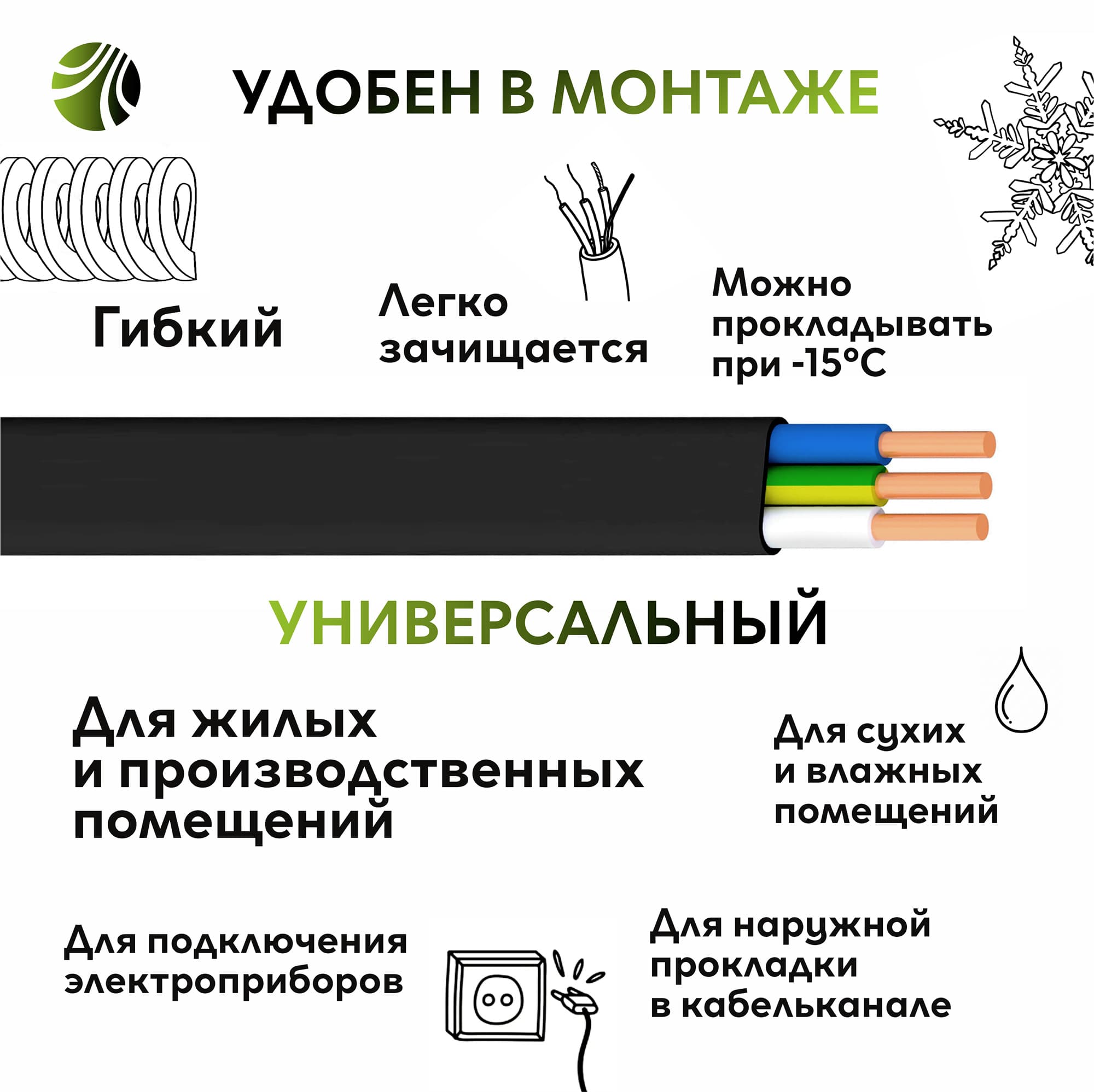 Кабель силовой ВВГнг(А)-LS 3х6пл -0.66ТРТС