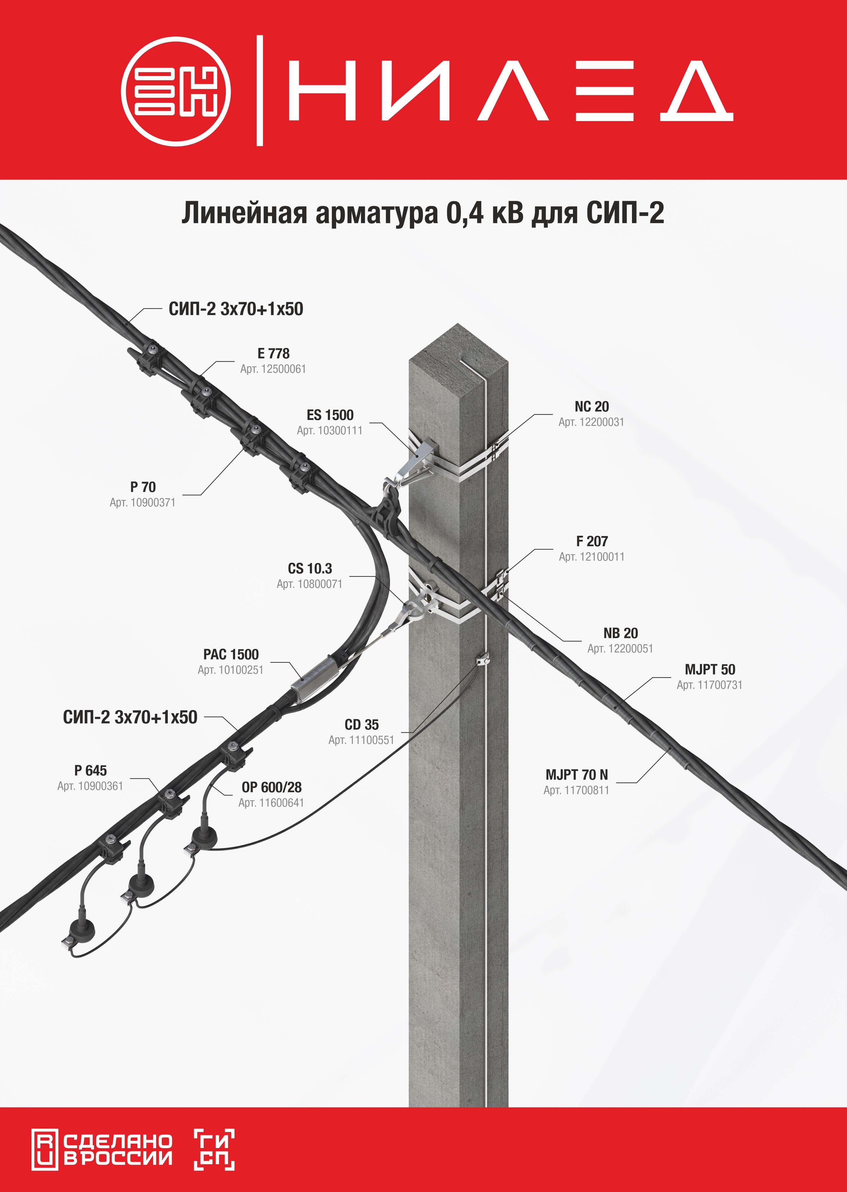 Зажим анкерный PAC 1500