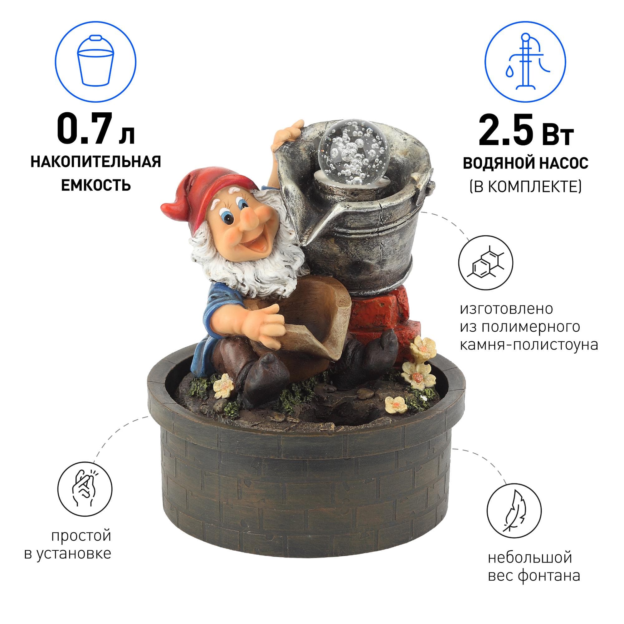 Фонтан настольный Гном Дачник 25 cм (8/32) GANF-01