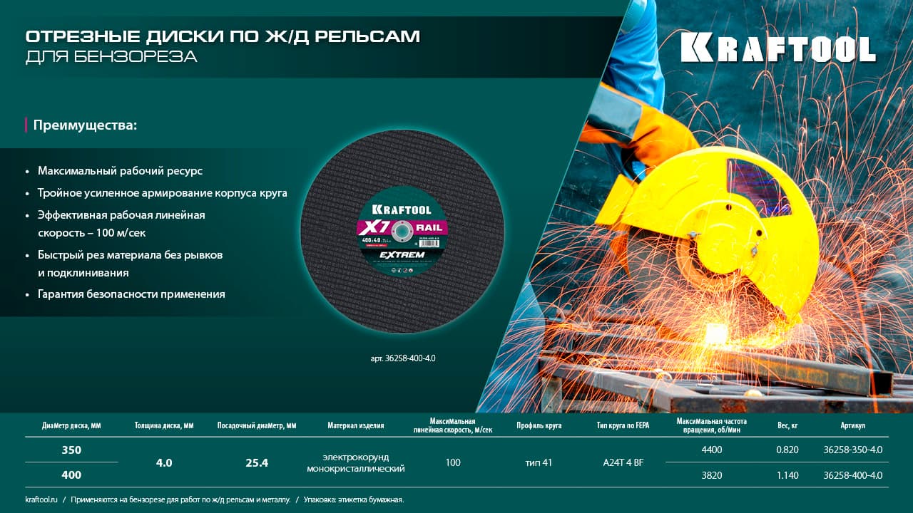 Диск отрезной по ж/д рельсам 400x4,0x25,4 мм для бензореза X7-EXTREM