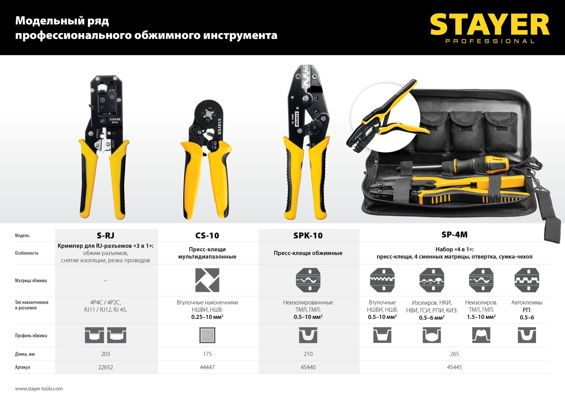 Пресс клещи SPK-10 0.5-10мм2