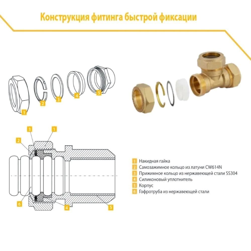 Тройник 32х20х32 EF