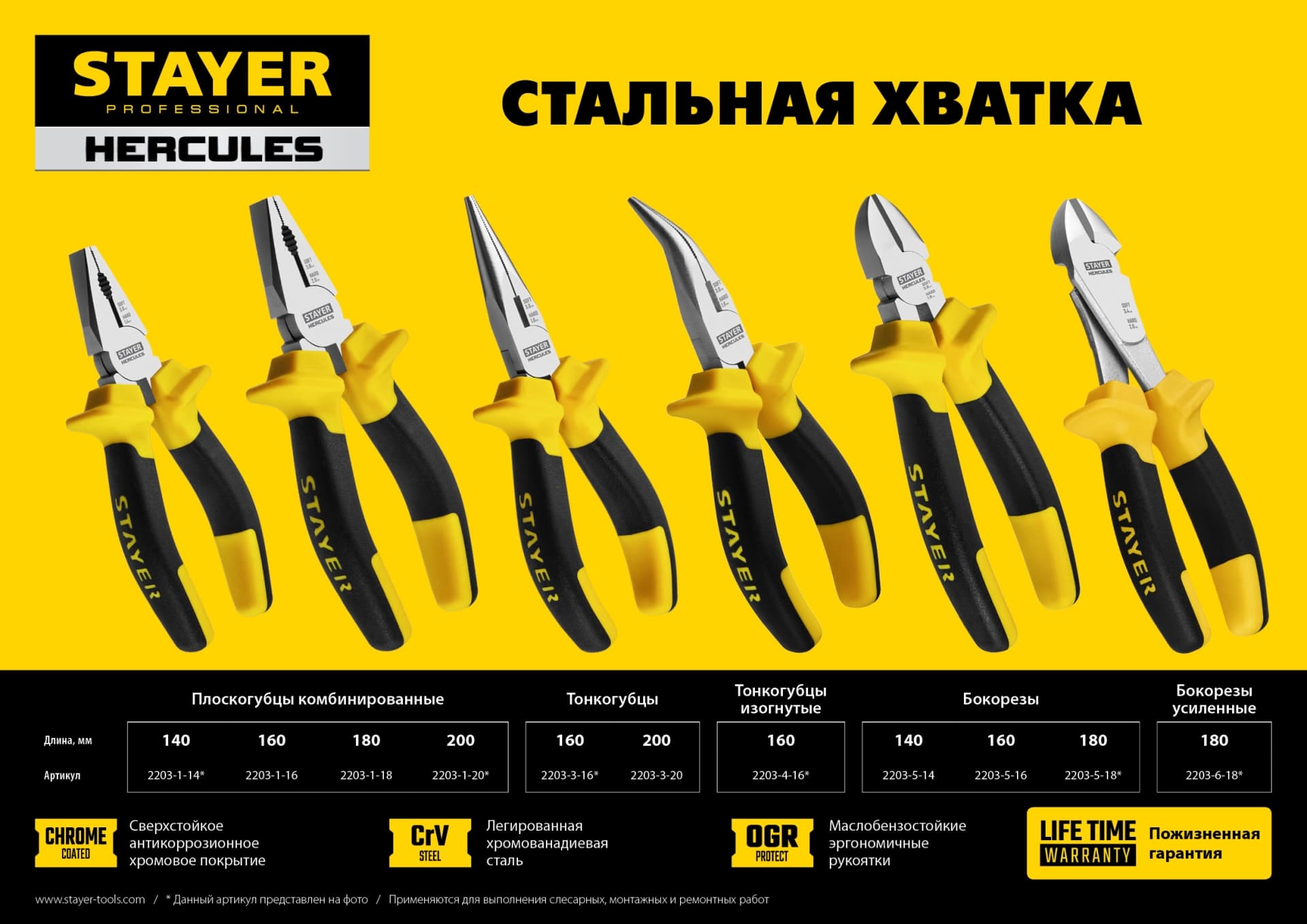 Плоскогубцы Hercules 200 мм