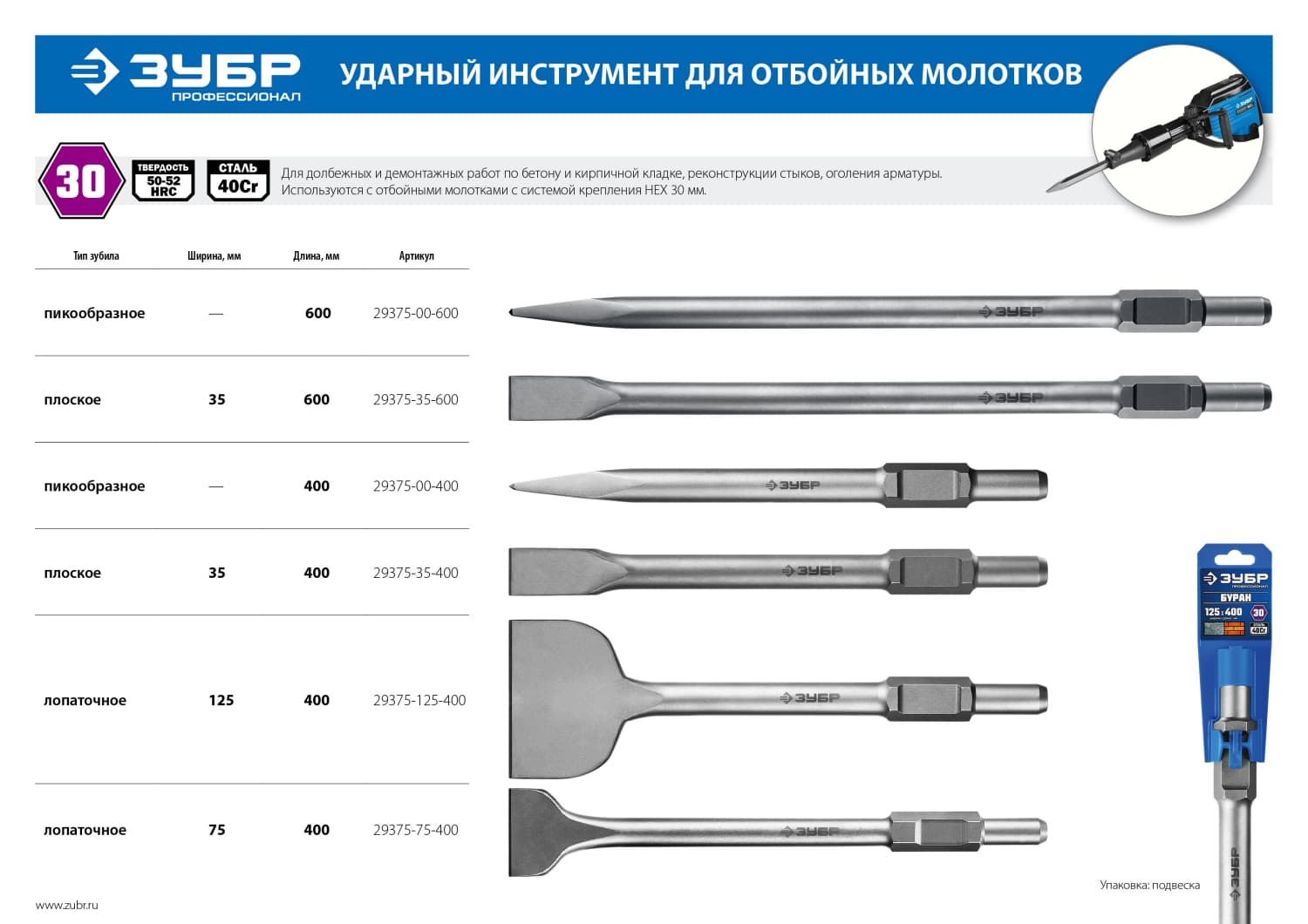 Зубило лопаточное 125x400 мм HEX 30, БУРАН