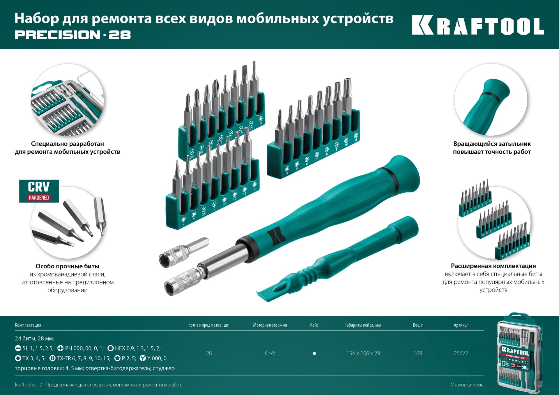 Отвертка для точных работ Precision-28 предм.