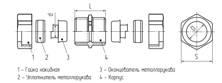 Муфта соединительная «металлорукав-металлорукав» СММ 25