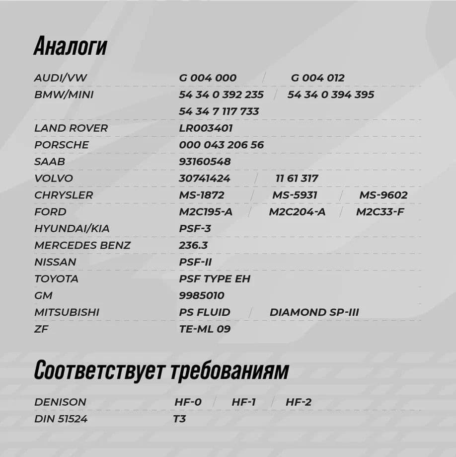 Масло ГУР ВАЛЕРА -50*С, 1л канистра