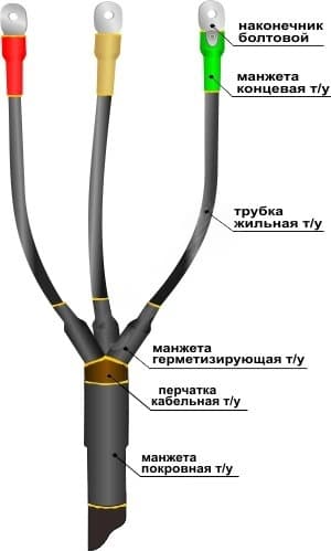 Муфта кабельная концевая 1ПКВ(Н)ТпНнг-LS-3х(16-25) с наконечниками болтовыми