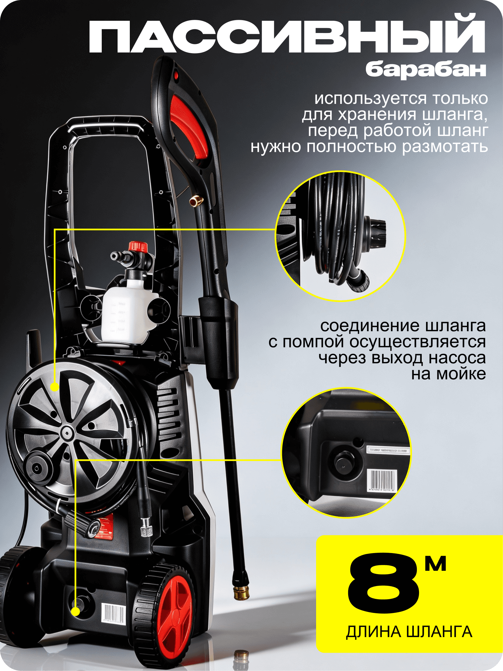 Мойка высокого давления МР-170Б