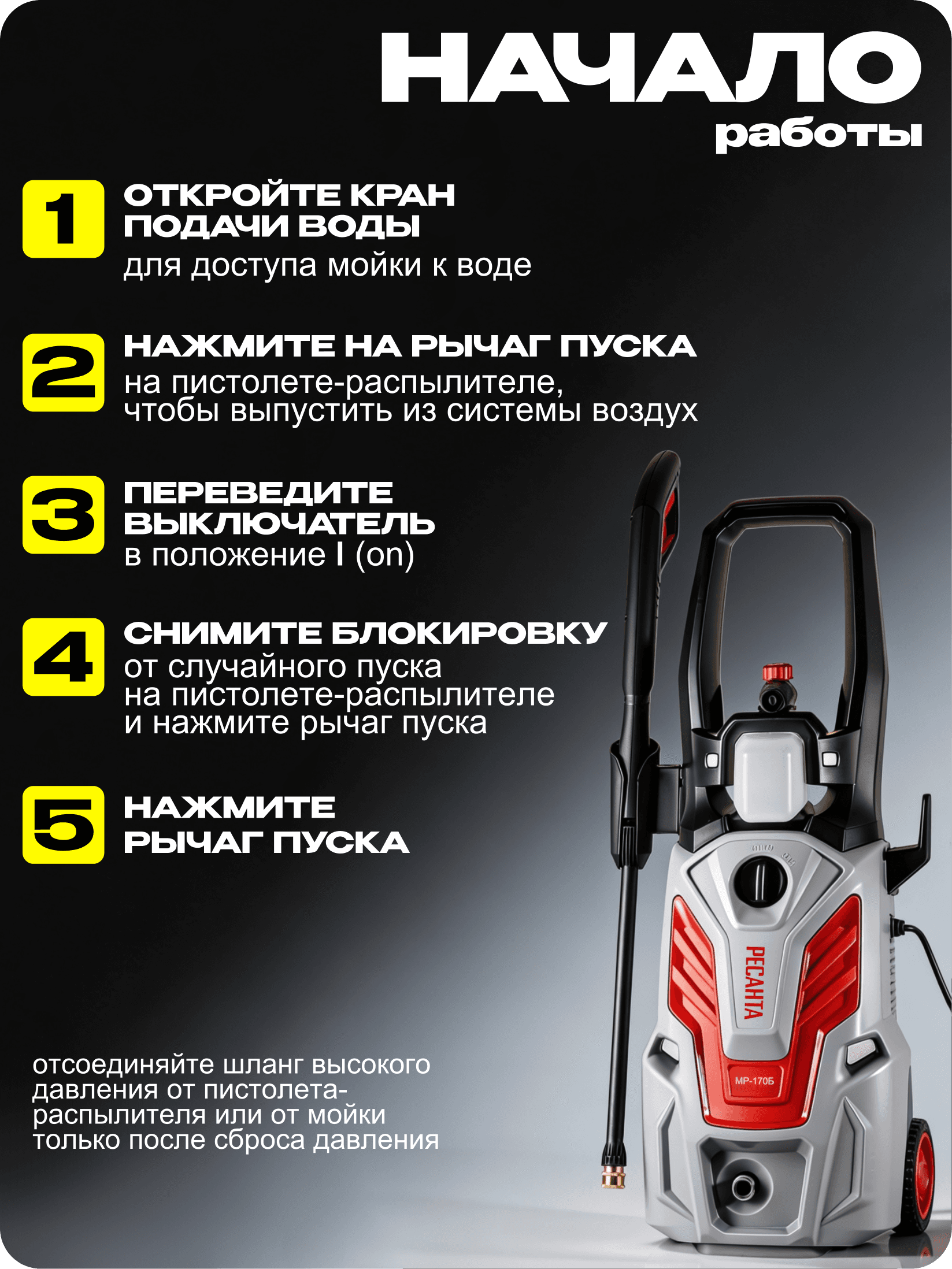 Мойка высокого давления МР-170Б
