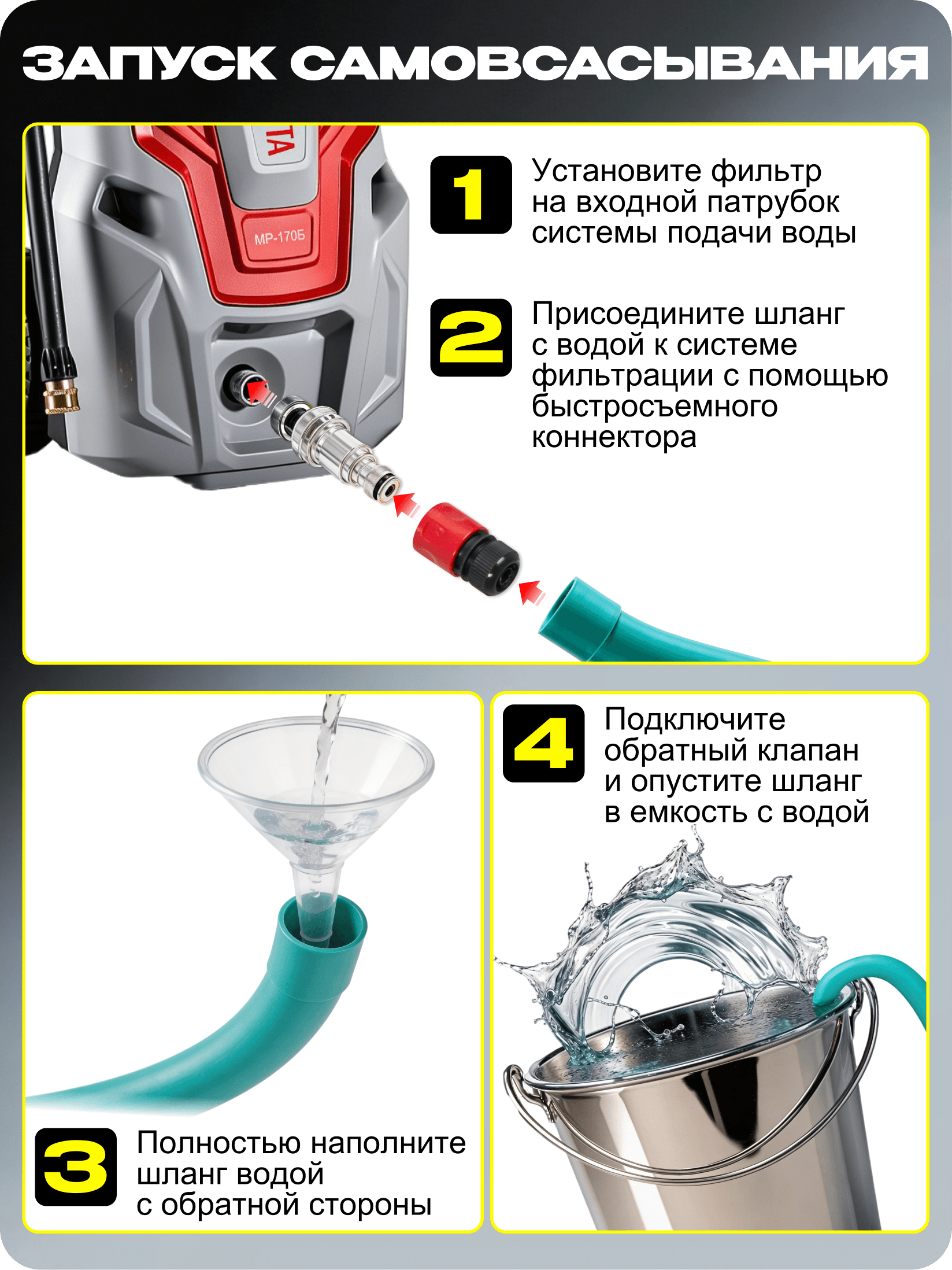 Мойка высокого давления МР-170Б