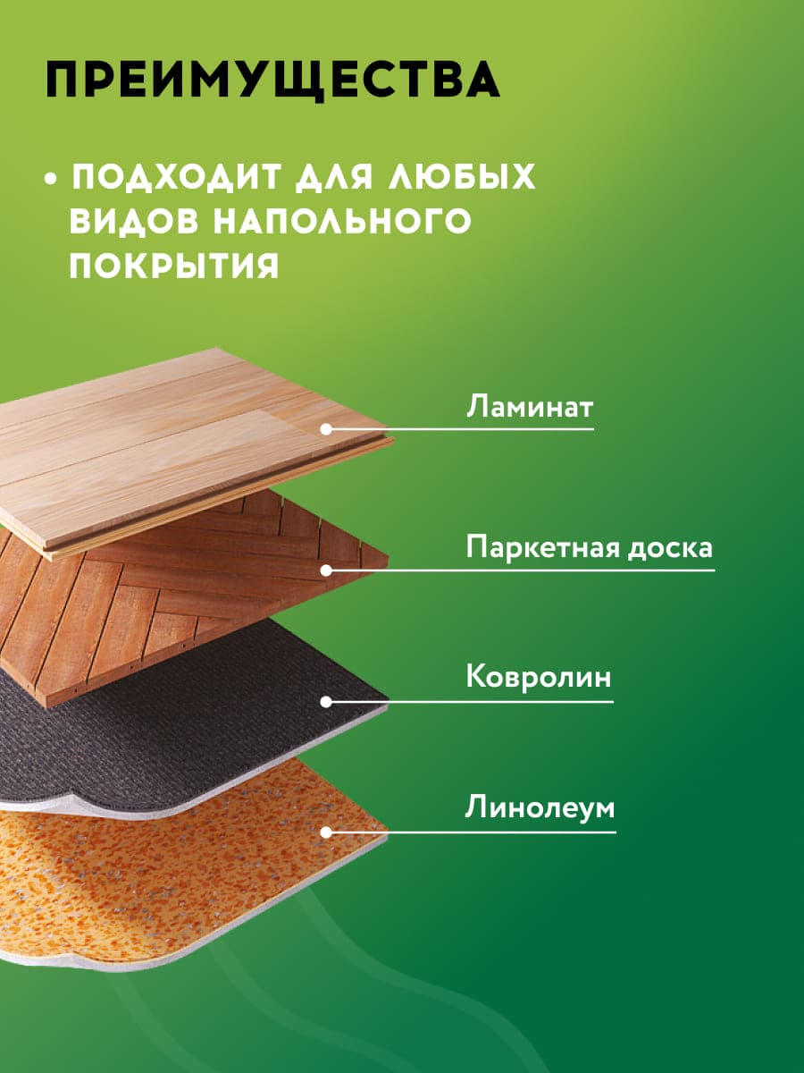 Мат нагревательный фольгированный МНФ-300-2,0