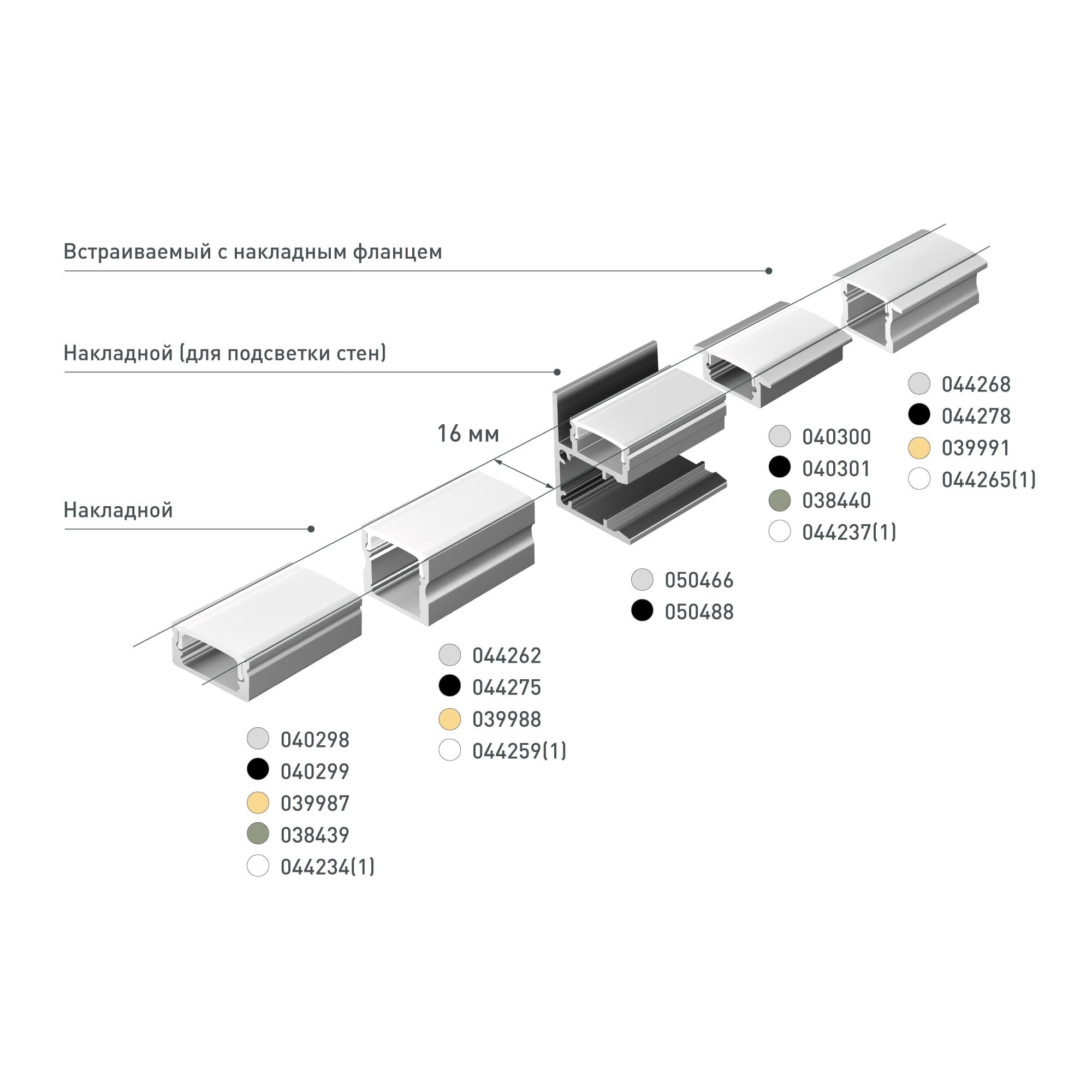Профиль LINE-2315-F-2000 ANOD (Алюминий)