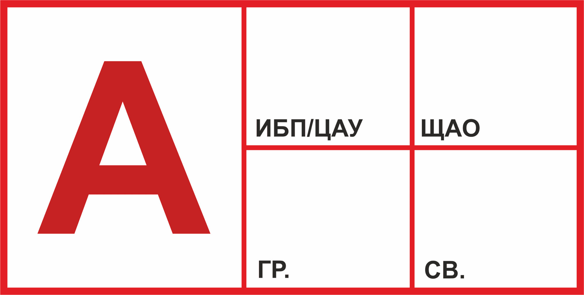 Знак безопасности NPU-0303.V02''№щита №групп цепи № свет. приборов в цепи'' уп.10
