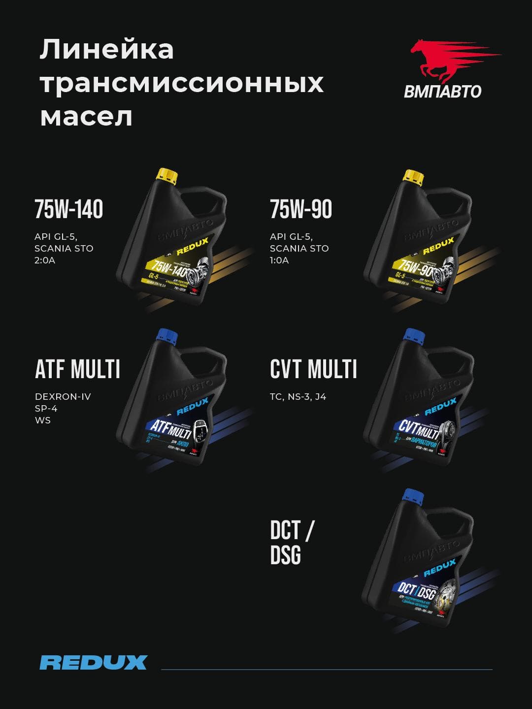 Масло ВМПАВТО REDUX CVT Multi (для вариатора), канистра 1л