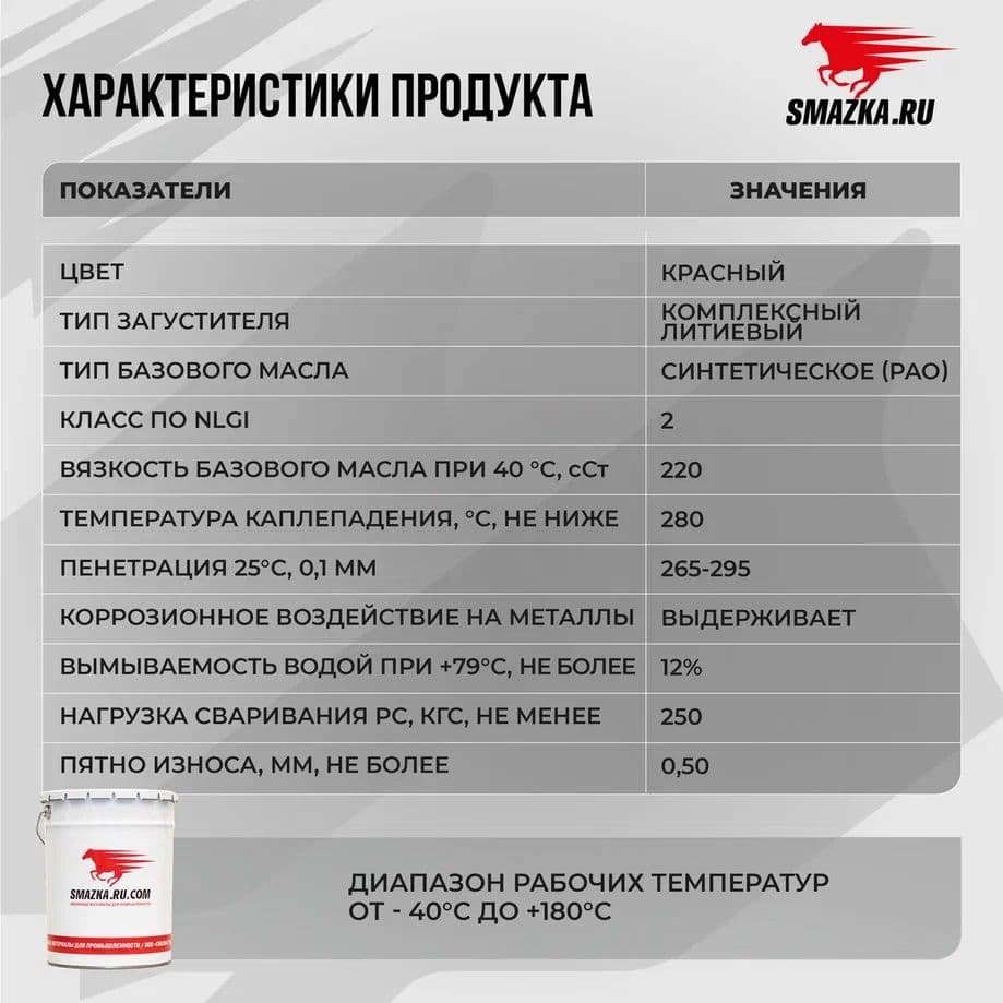 Смазка пластичная МС SPM 220-2 16кг ведро
