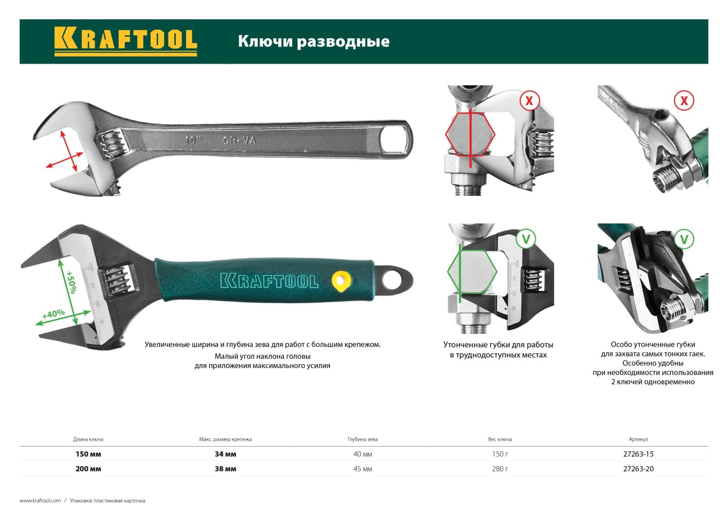 Ключ разводной 150/34 мм  SlimWide Ultra
