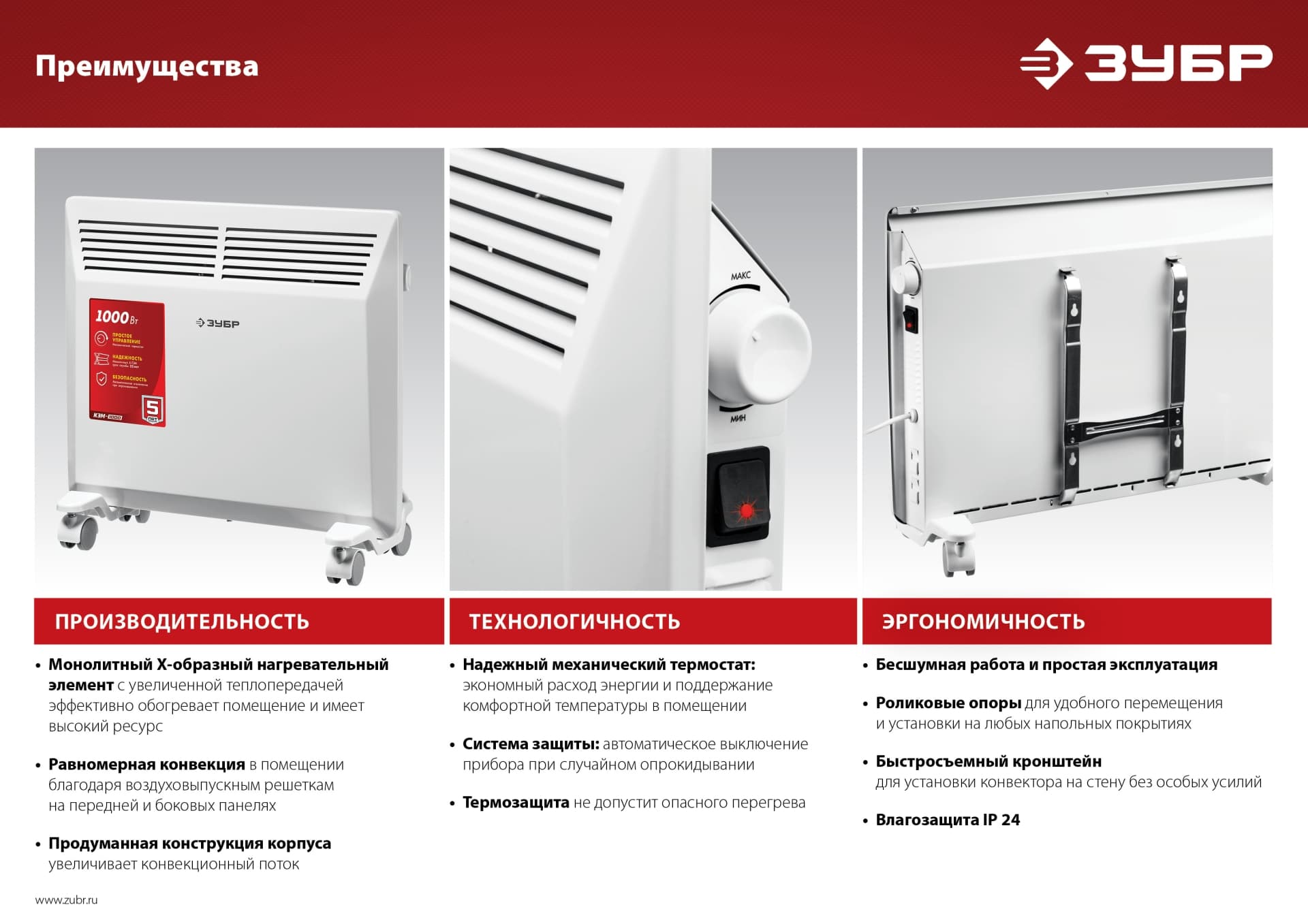 Конвектор электрический М 1.5 кВт