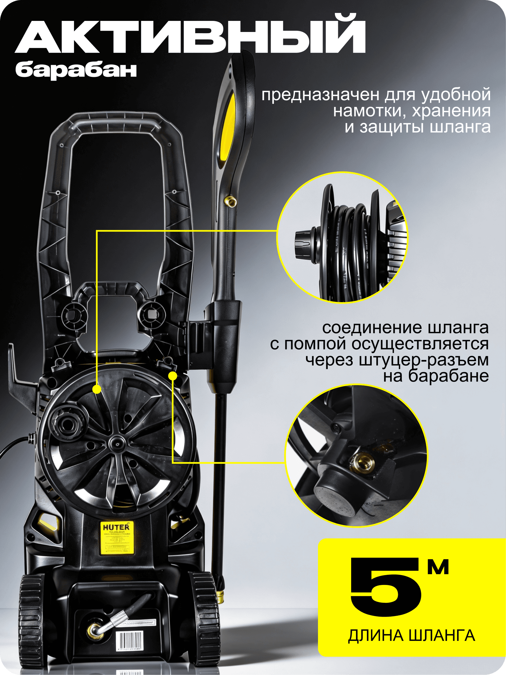 Мойка высокого давления W165-ARV