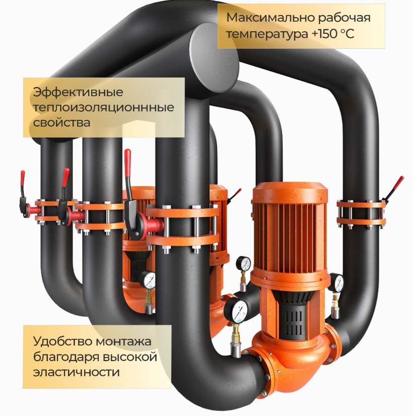 Лента самоклеящаяся Энергофлекс Energocell HT 3/0,5-15