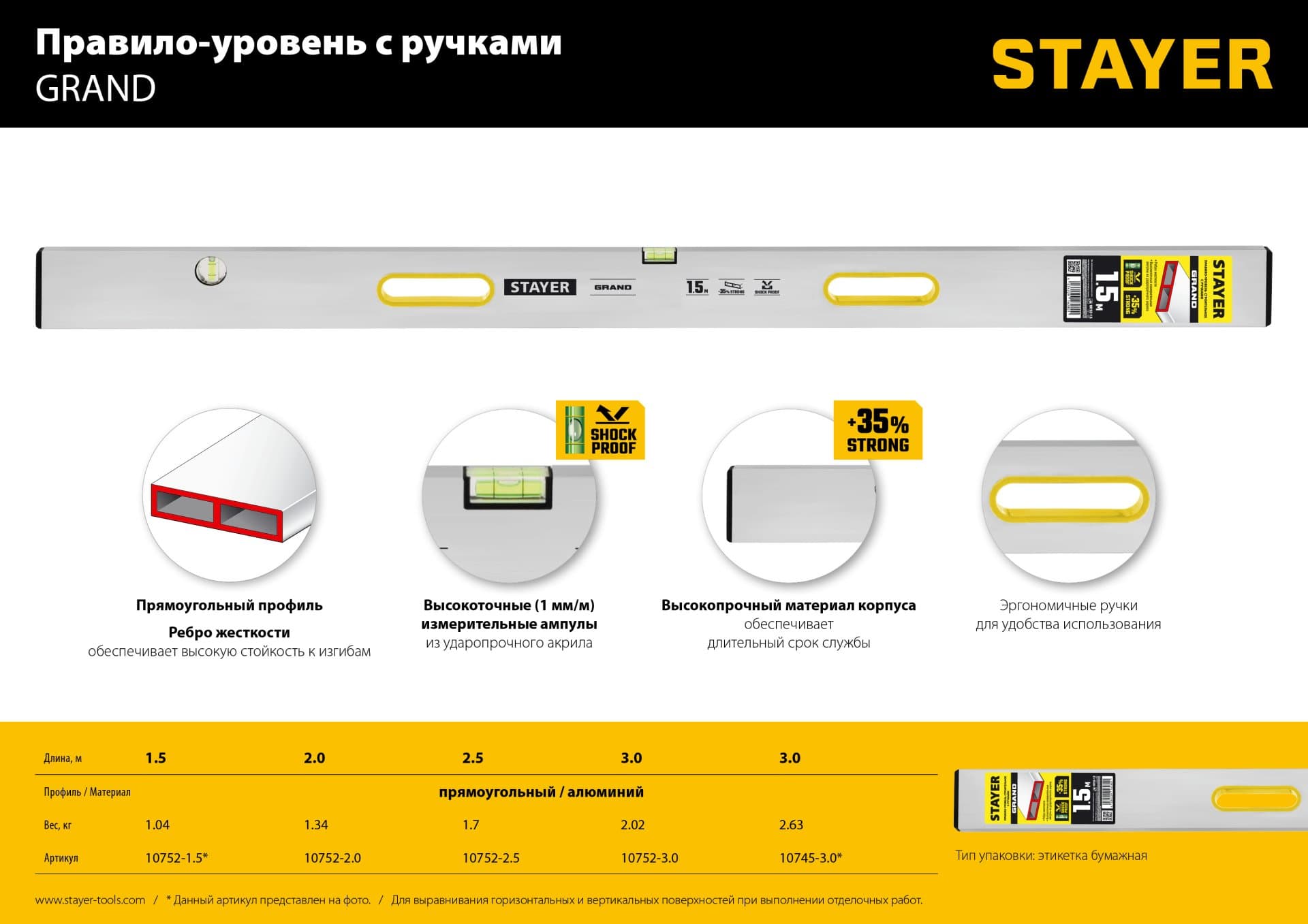 Правило С Уровнем GRAND 2 м