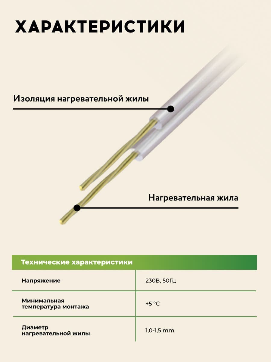 Мат нагревательный фольгированный МНФ-75-0,5
